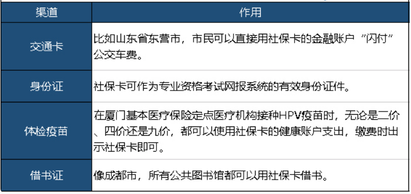 社?？ǔ四芸床?，還能干嘛？